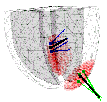 2_dipoles